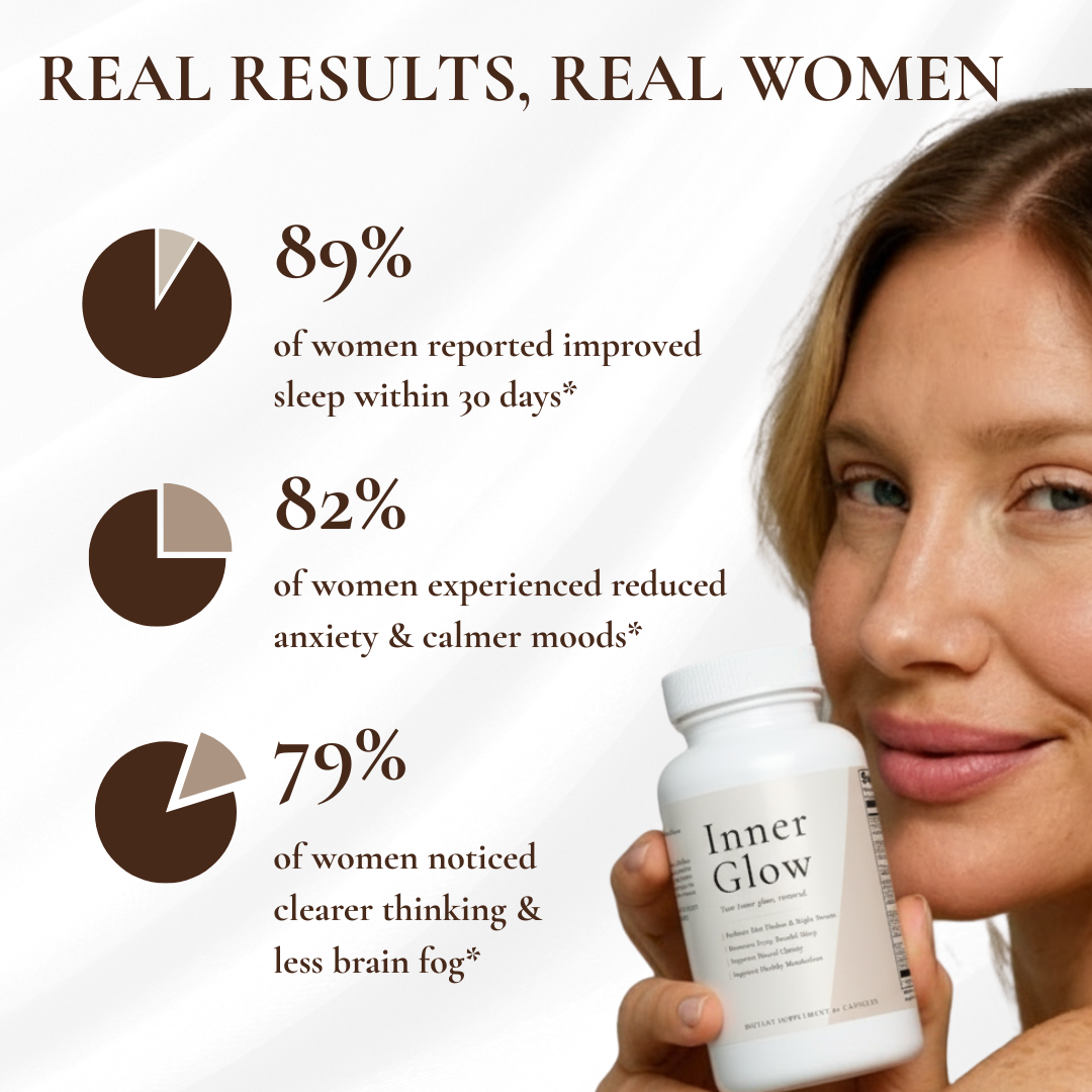 Inner Glow - Menopause Support